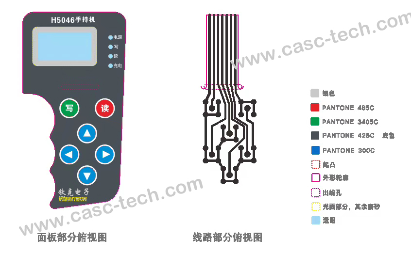 手持機PET面膜